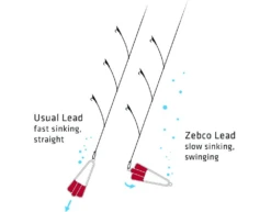 Zebco Z-Sea Heringsblei Bleifrei -Top-Shop Für Angelausrüstung 6056120 4 764253 1280x1280