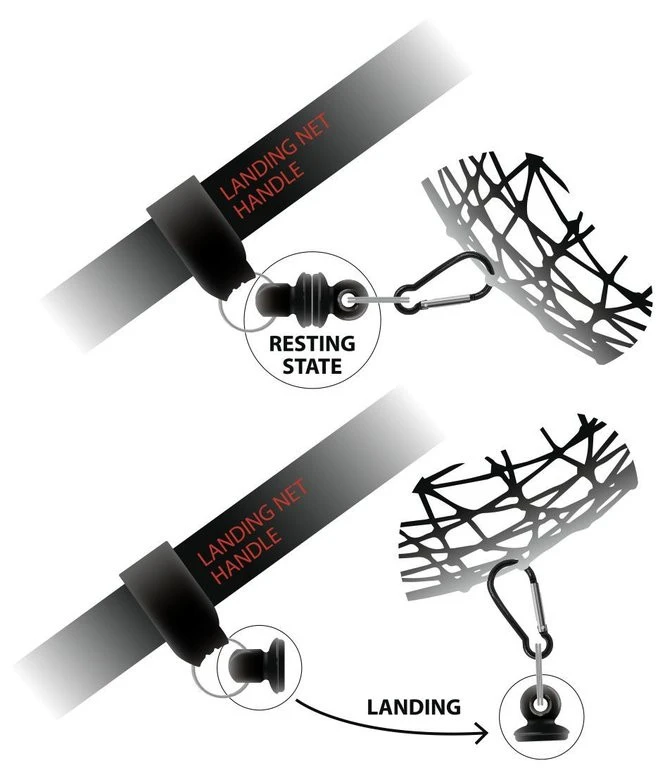 Rhino Magnetic Net Release 1 Stk. 4 Rhino Magnetic Net Release 1 Stk. – Bild 2