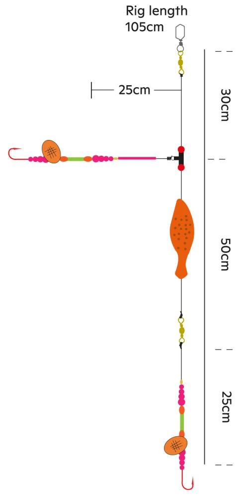 Kinetic Sabiki Flatdab Lightstick - Buttvorfach 4 Kinetic Sabiki Flatdab Lightstick - Buttvorfach – Bild 2
