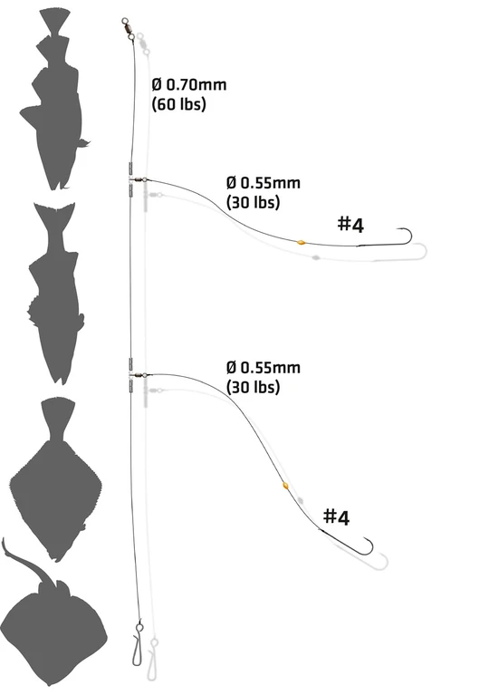 Zebco Double Hook Flapper Surf Rig - Brandungsvorfach 3 Zebco Double Hook Flapper Surf Rig - Brandungsvorfach